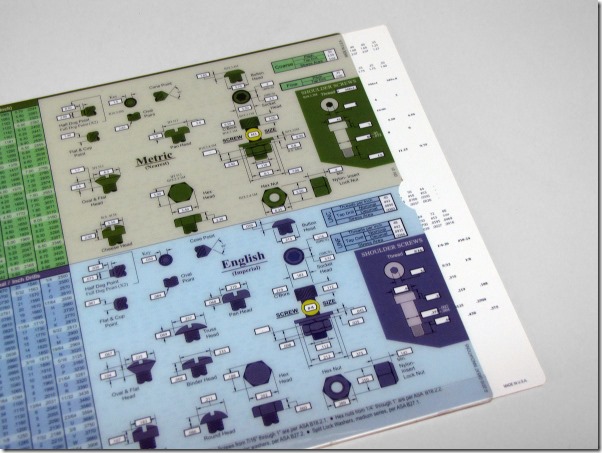 great-innovations-ultimate-engineering-screw-chart-front-detail