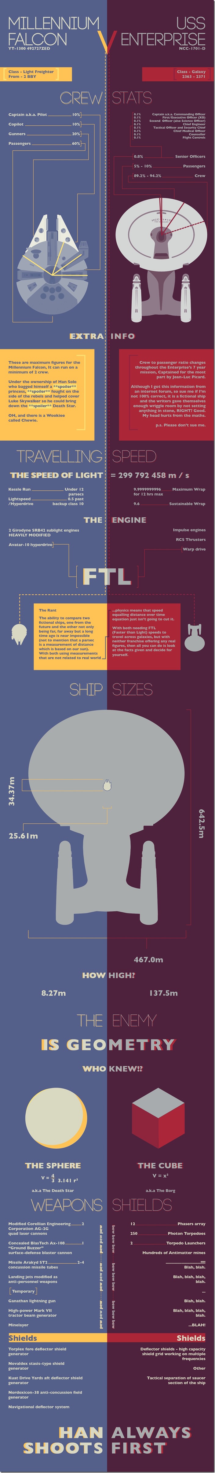 falcon-vs-enterprise-large