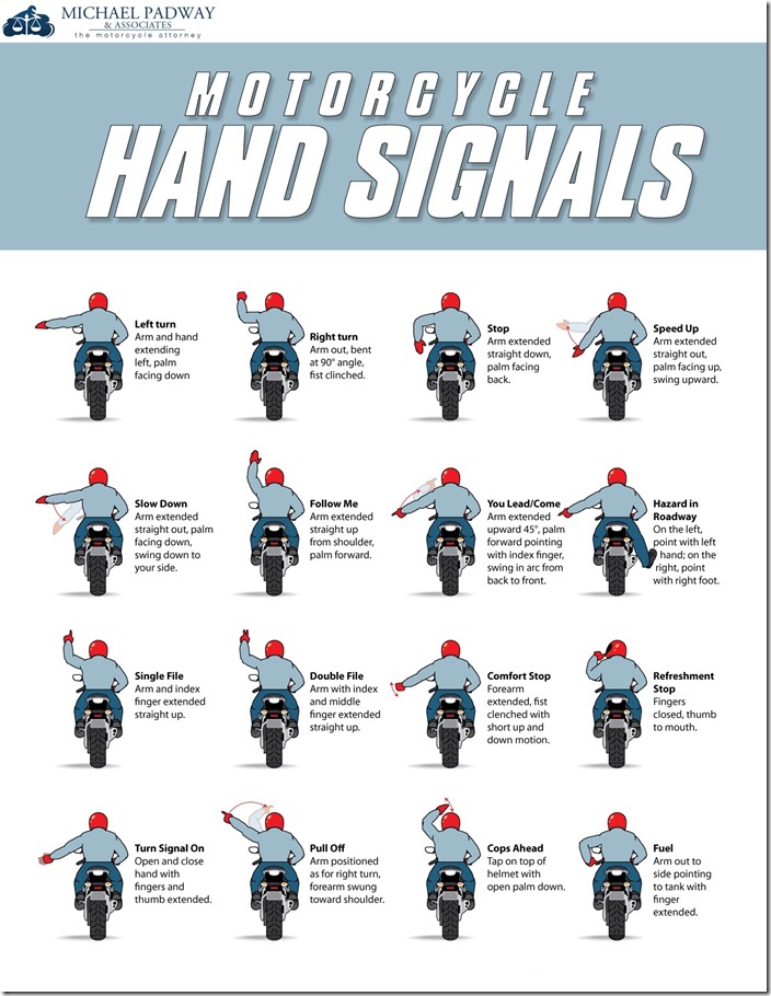 motorcycle-hand-gestures-chart