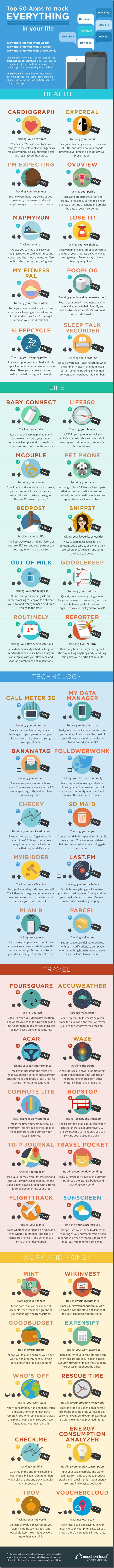 Email_instant_50_Apps_to_Track_Everything_infographic