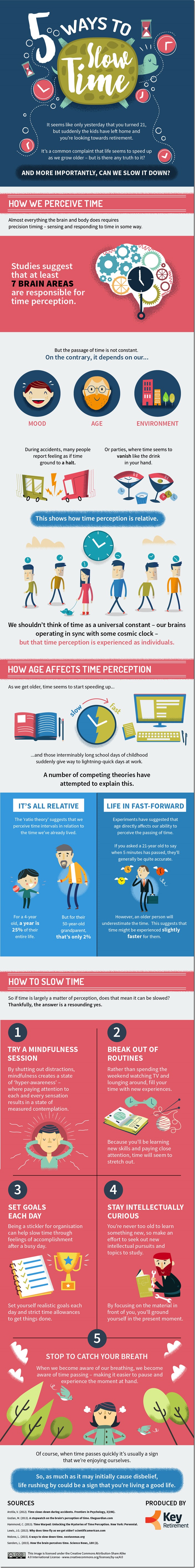 Ways-to-Slow-Down-Time